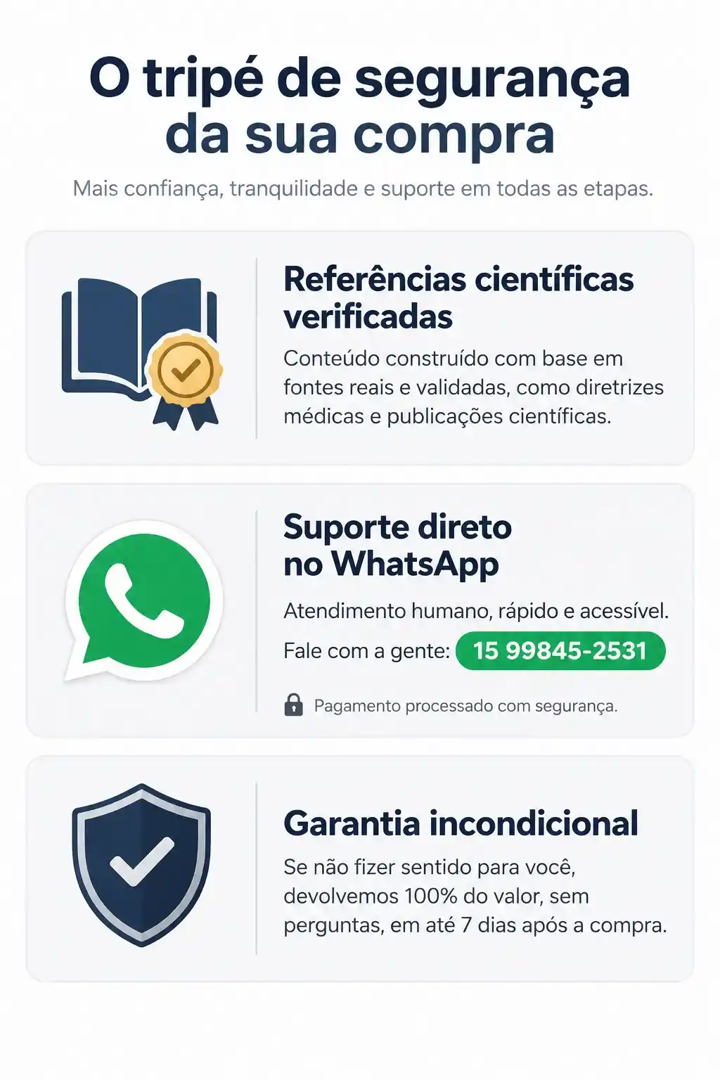 De fundo de olho confuso para resumo visual — Fundoscopia Vet Visual
